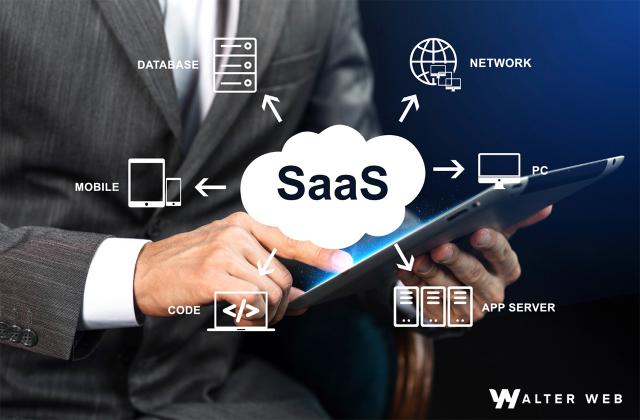 تطبيقات SaaS في المغرب: الاتجاهات والرؤى لعام 2025